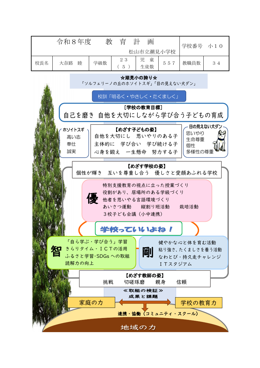 R8教育計画（潮見小）.pdfの1ページ目のサムネイル